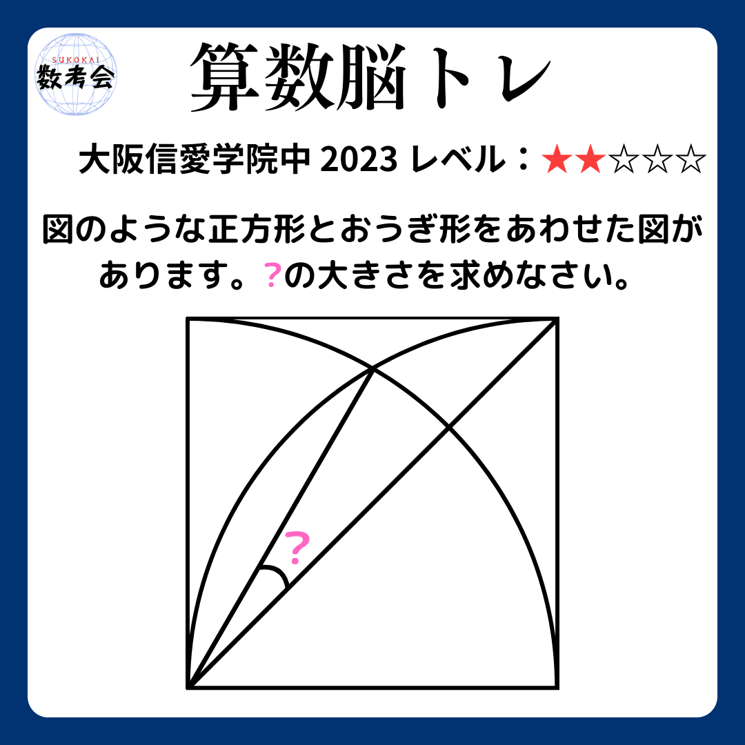 問題画像