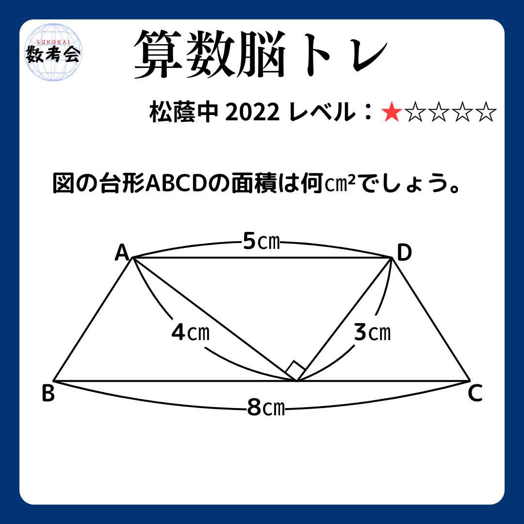問題画像