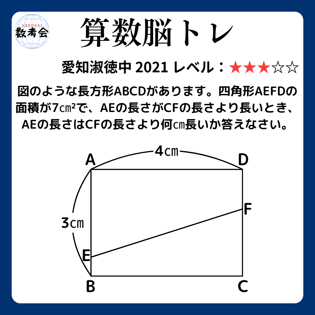 問題画像