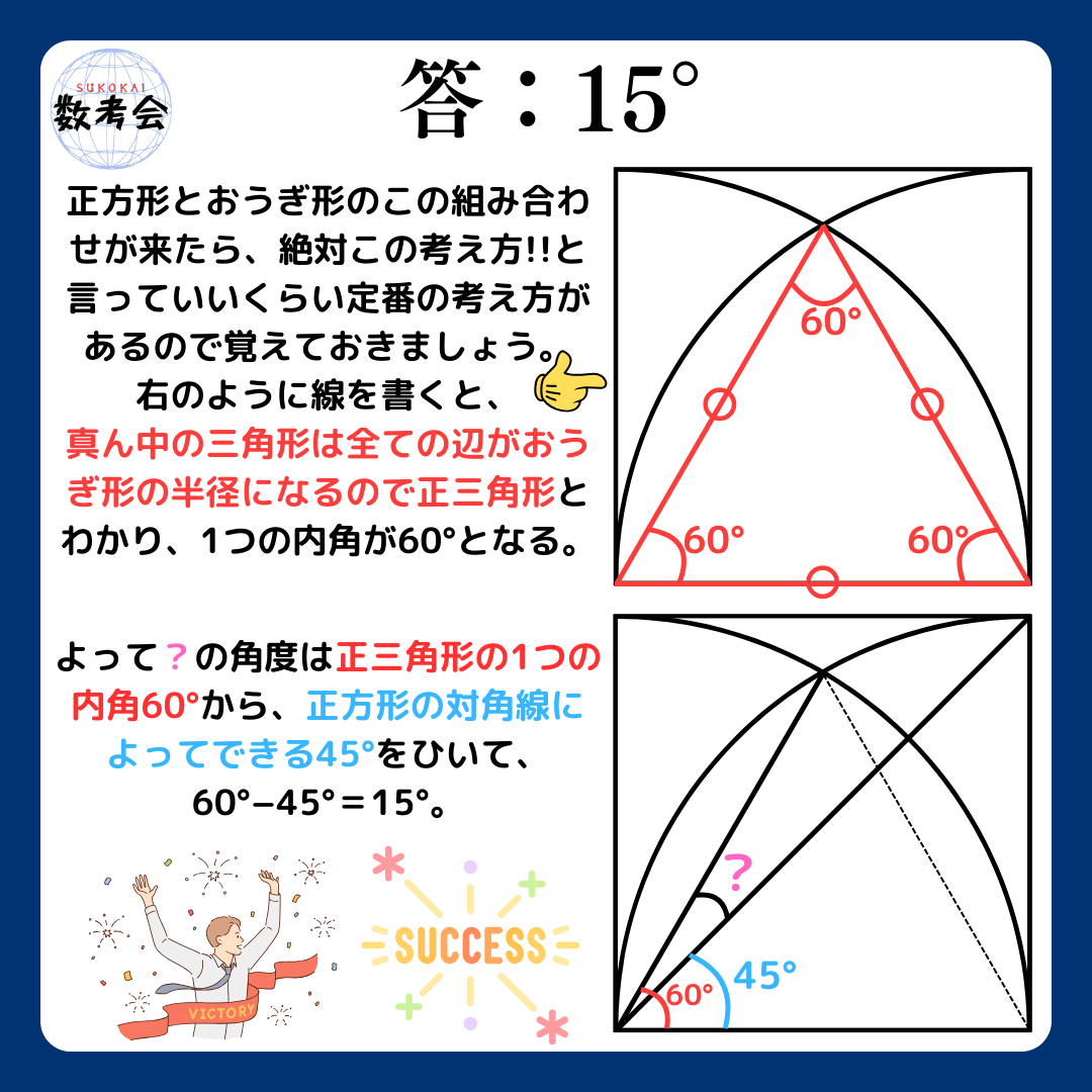 解説画像