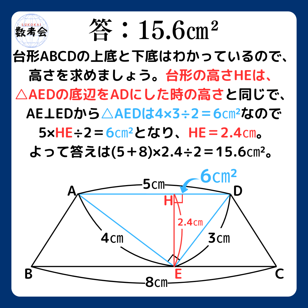 解説画像