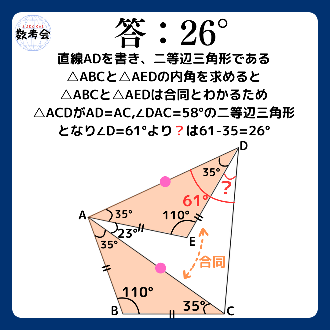 解説画像
