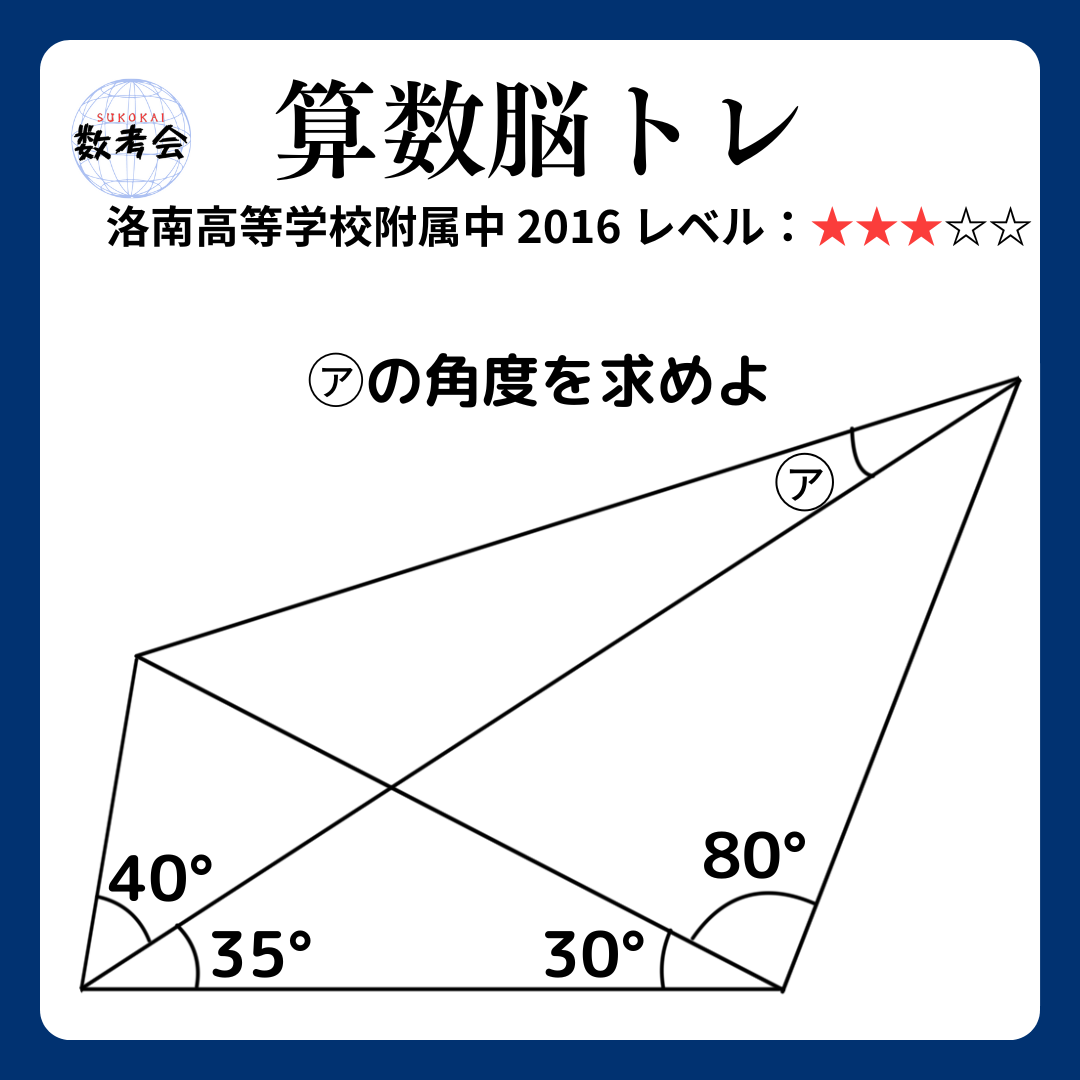 問題画像