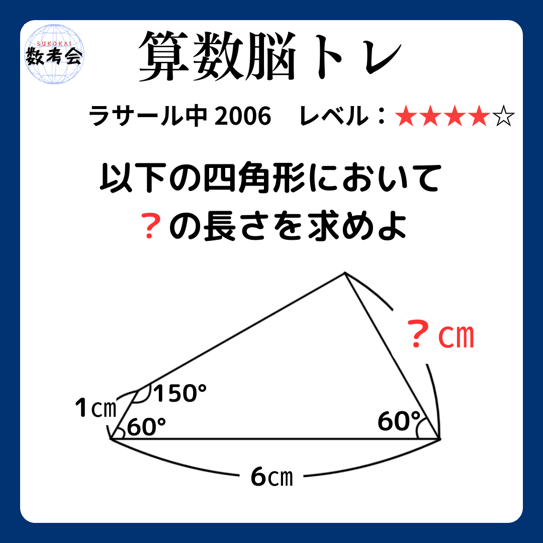 問題画像