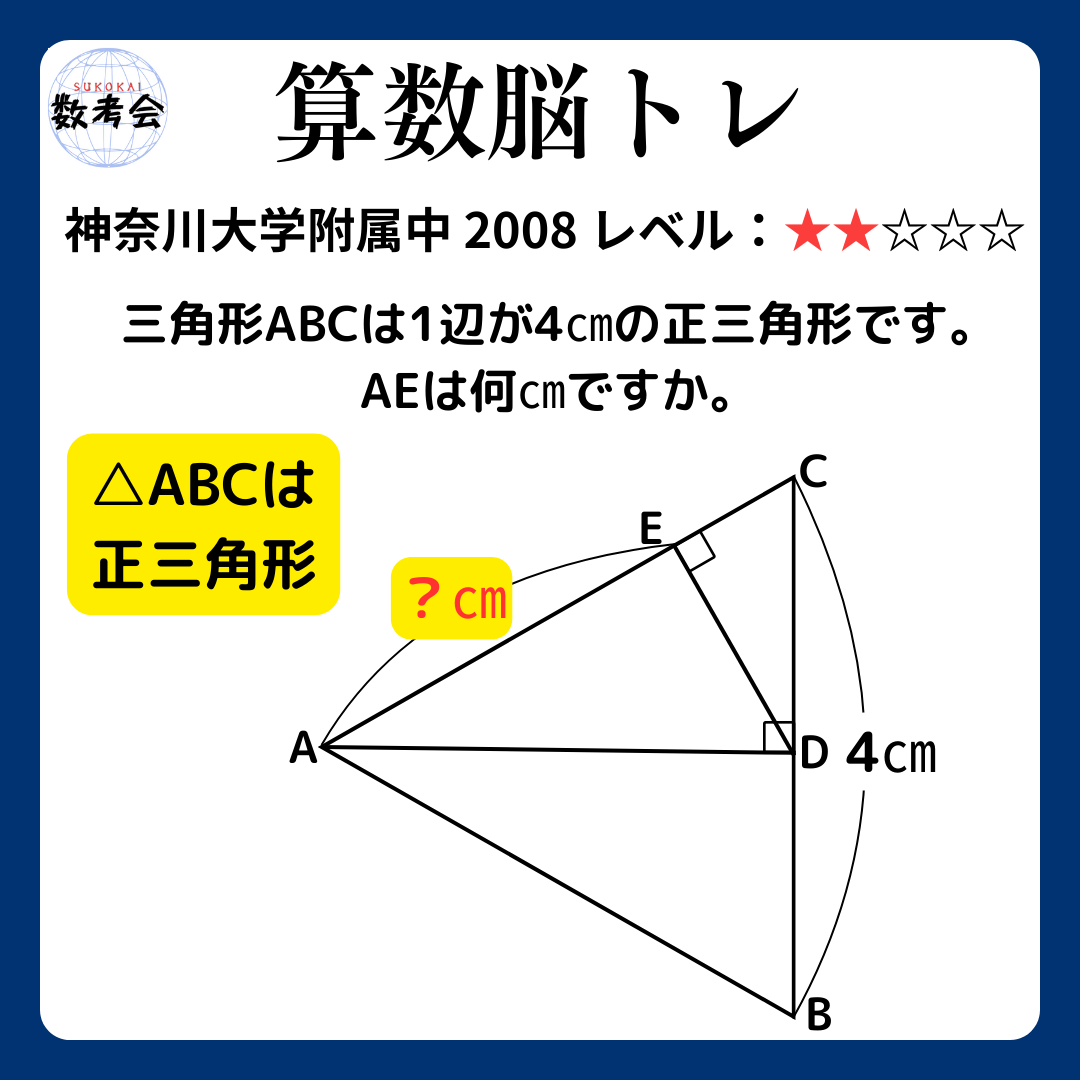 問題画像
