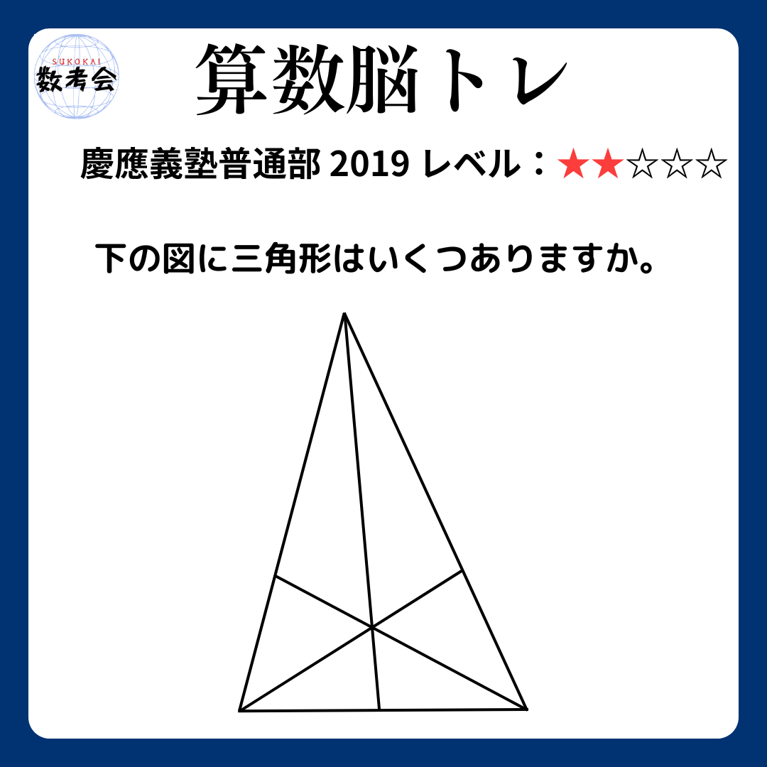問題画像
