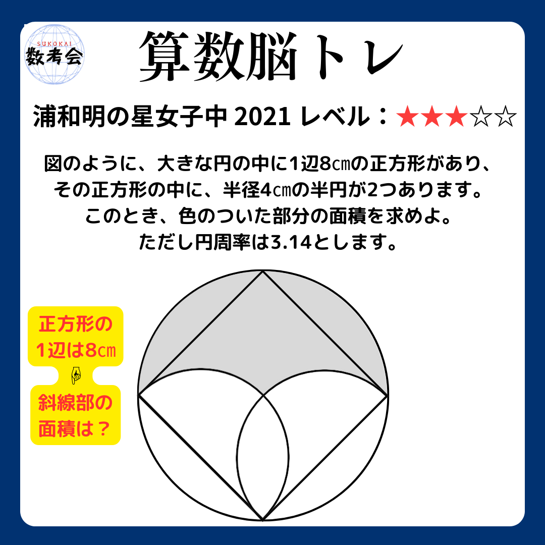 問題画像