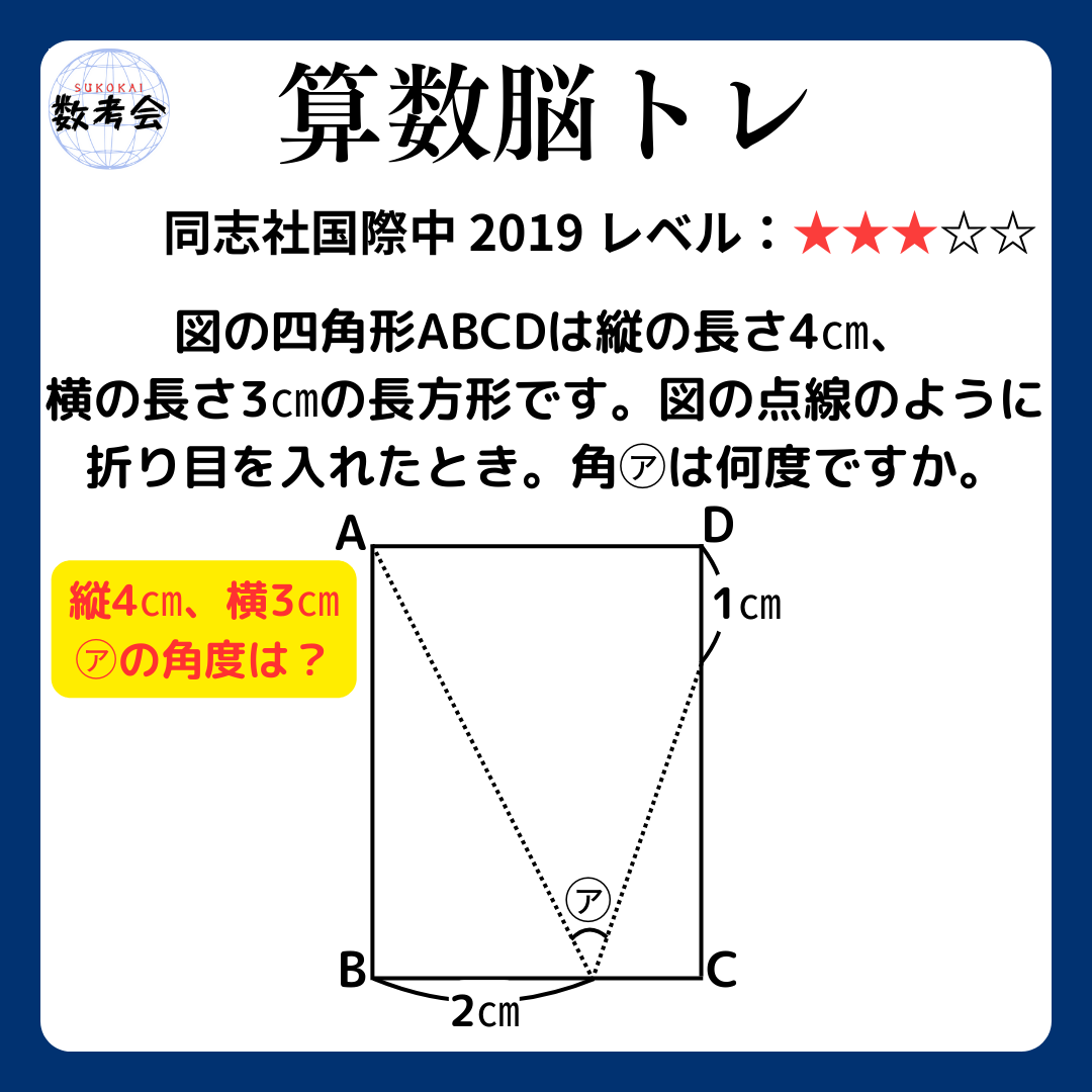 問題画像