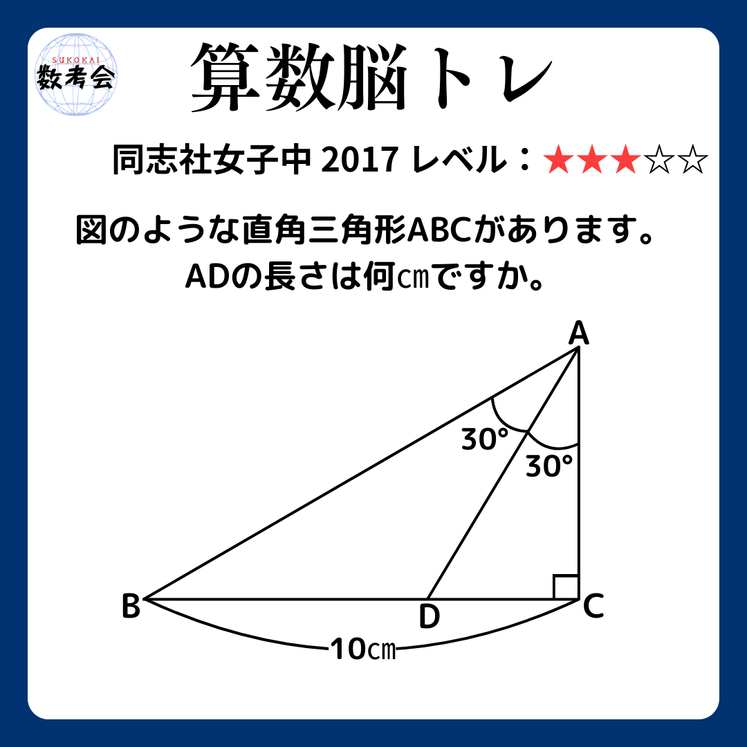 問題画像