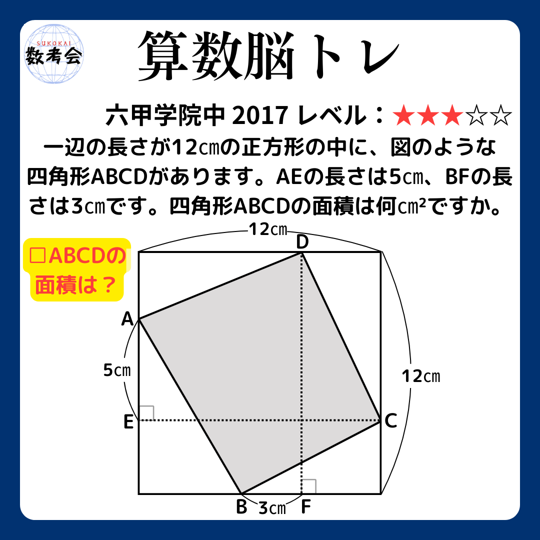 問題画像