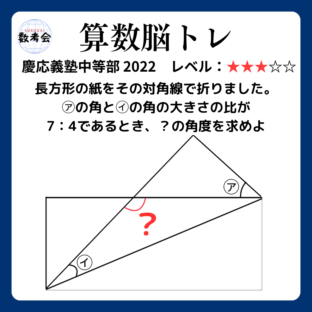 問題画像