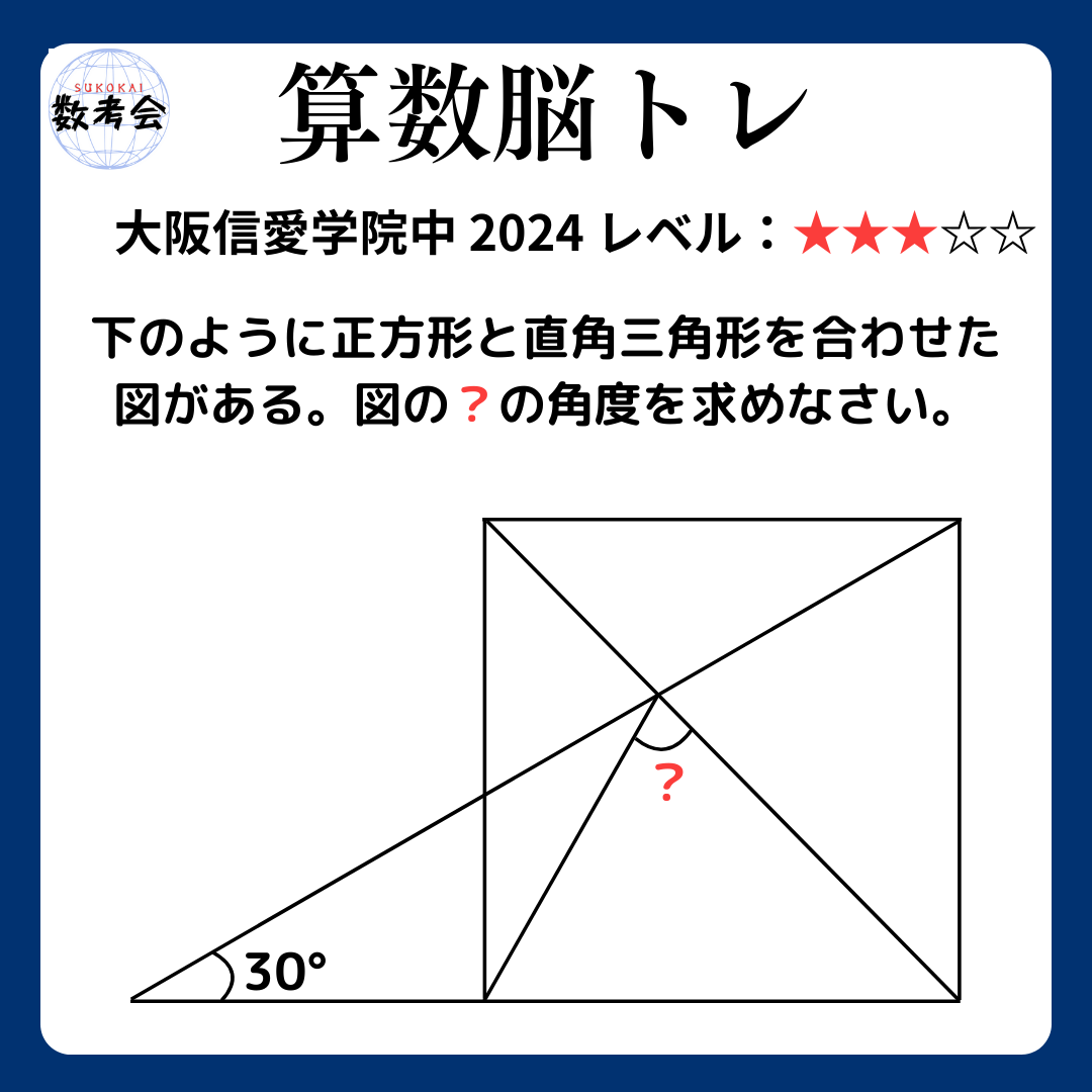 問題画像