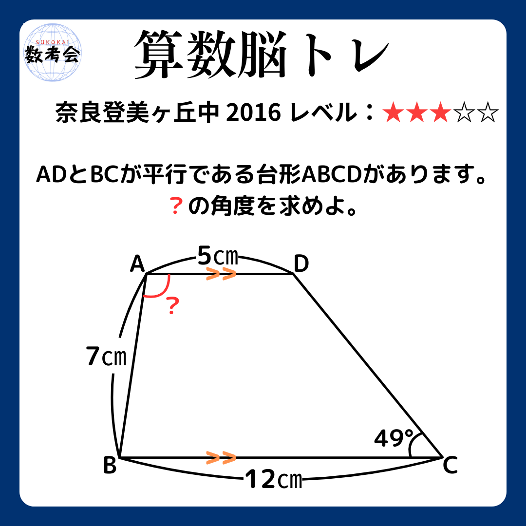 問題画像