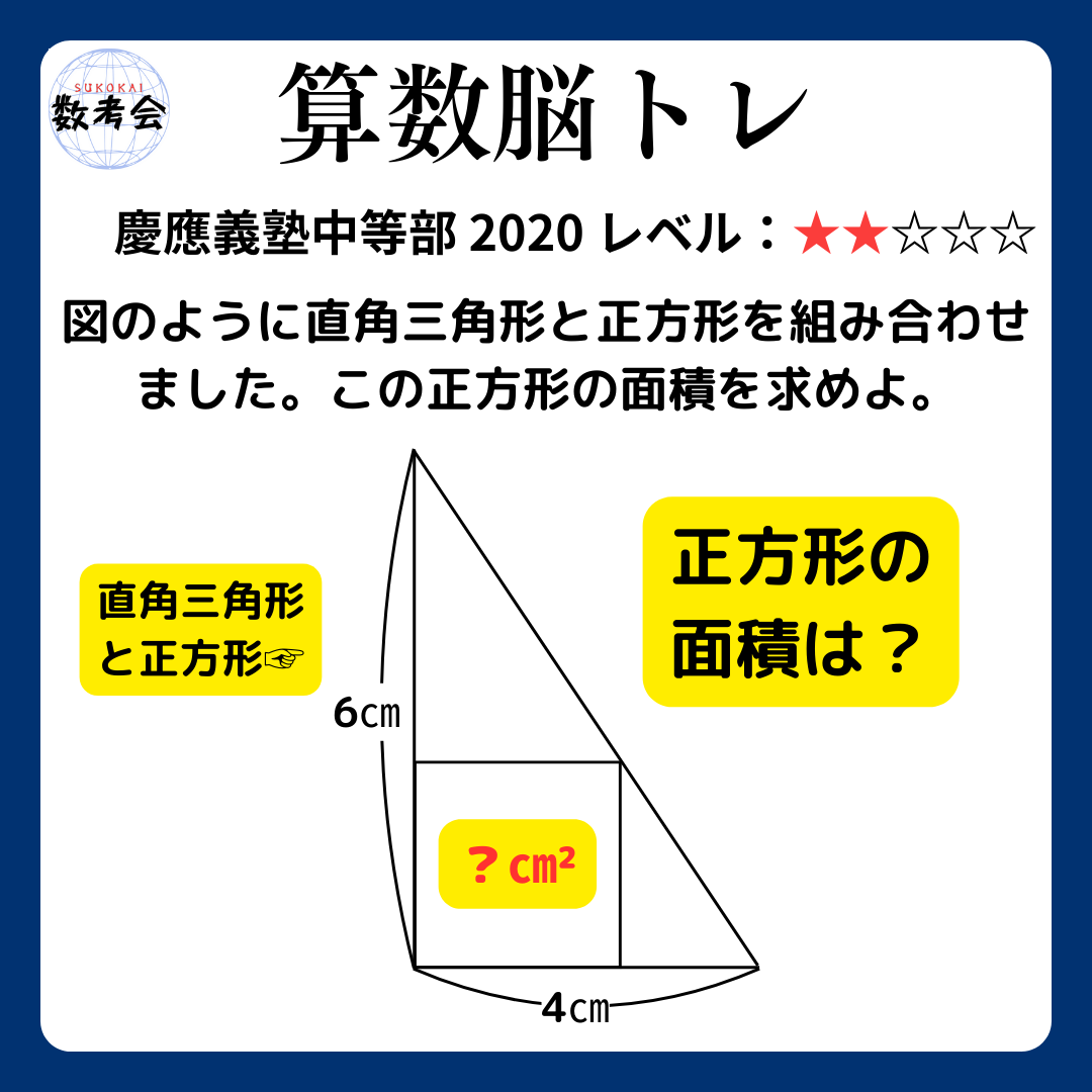 問題画像