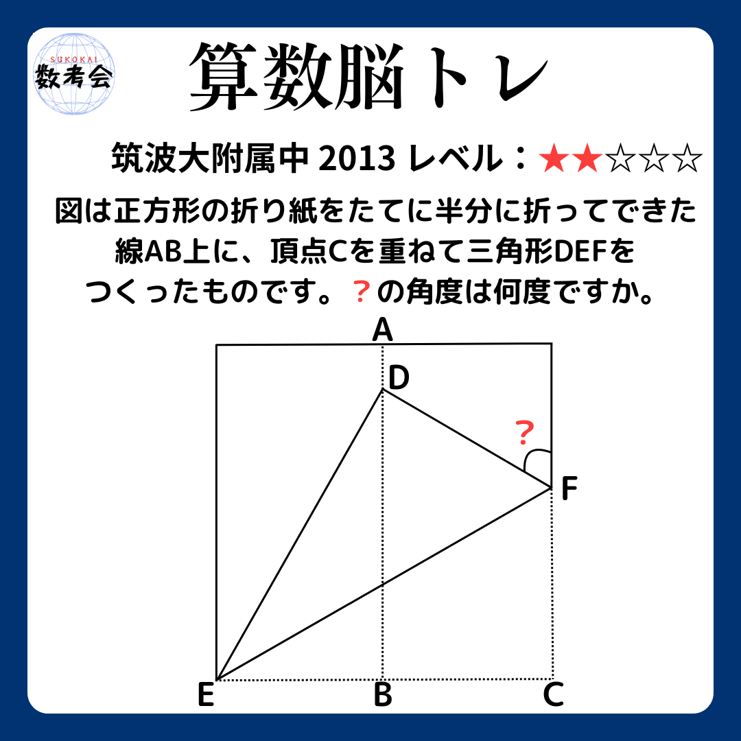 問題画像