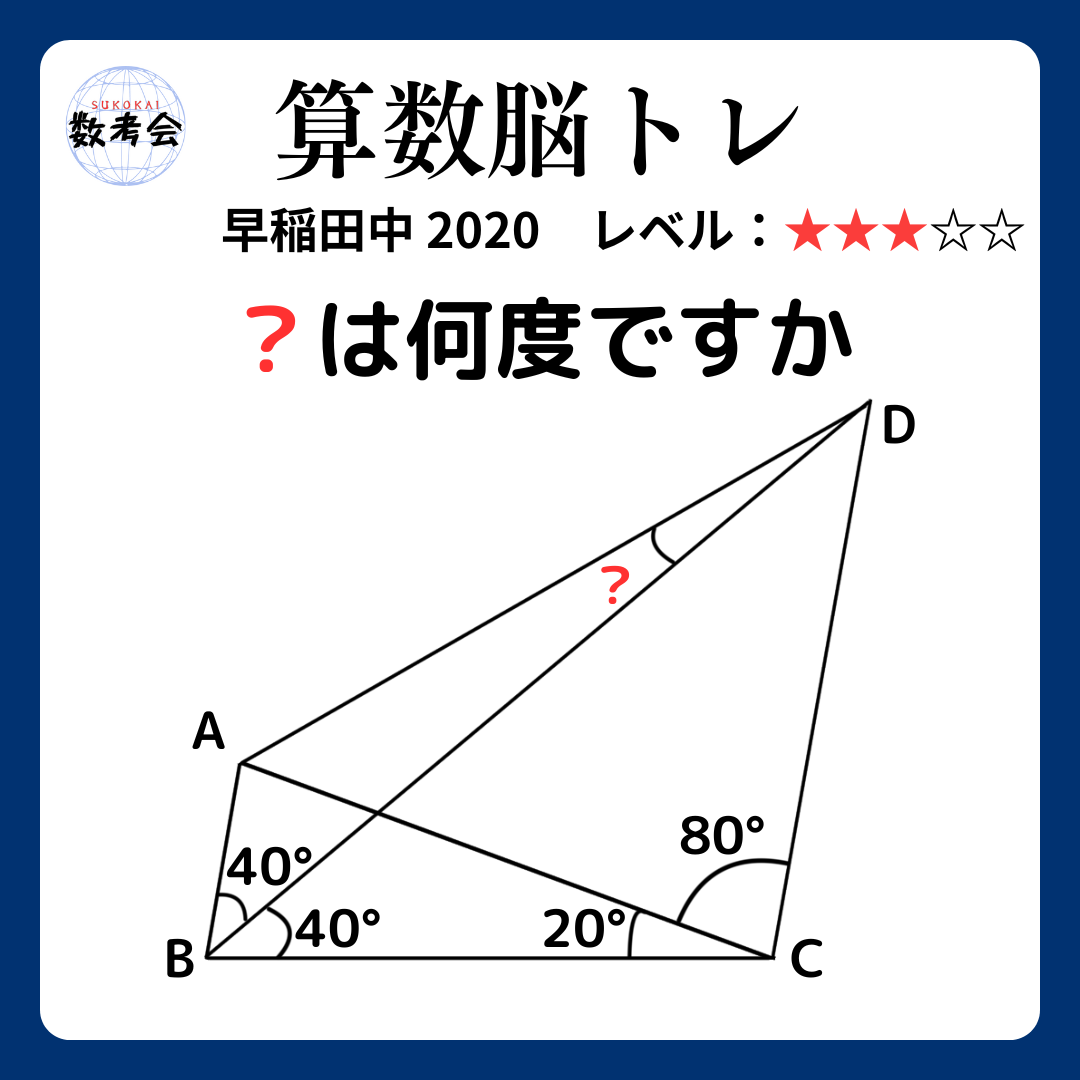問題画像
