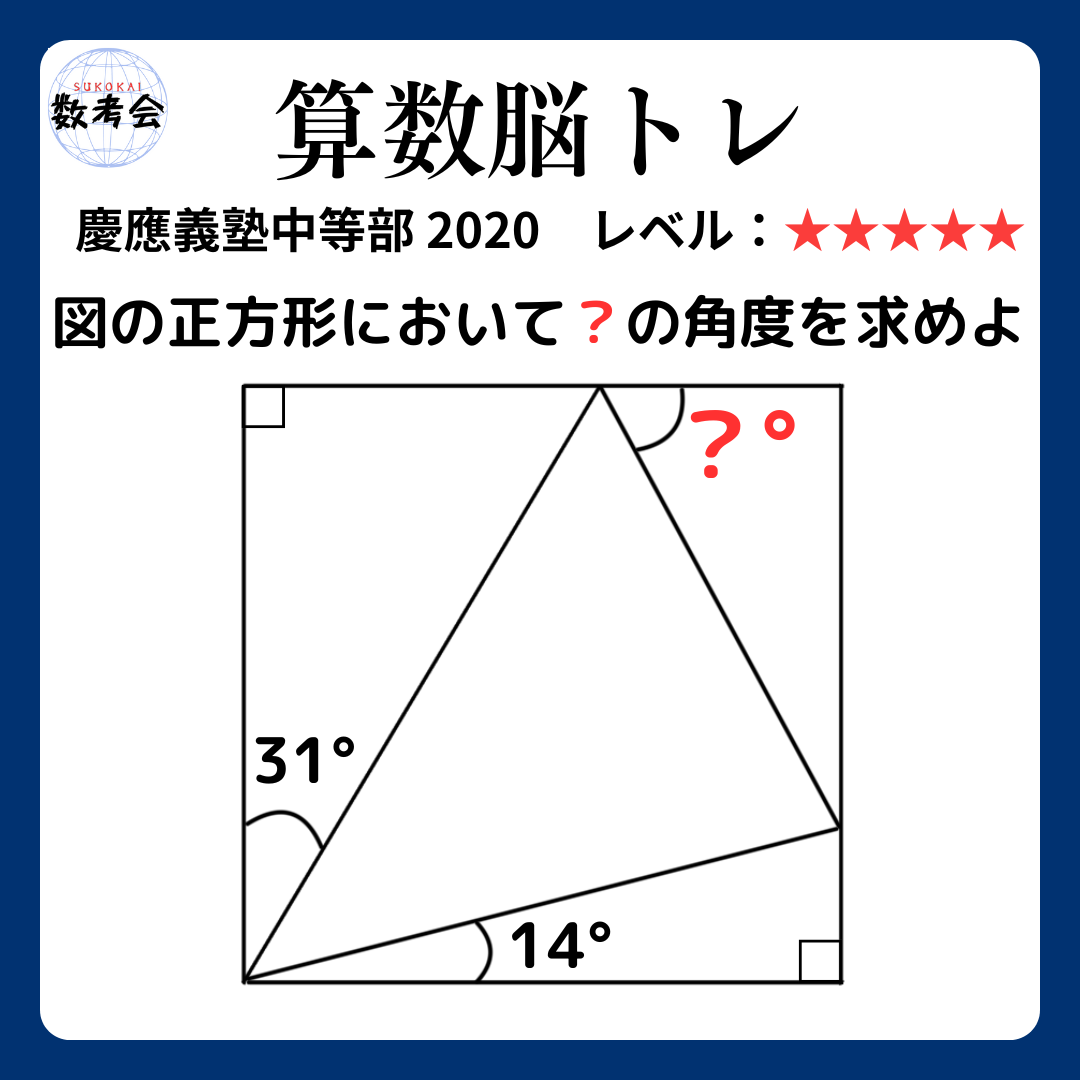 問題画像