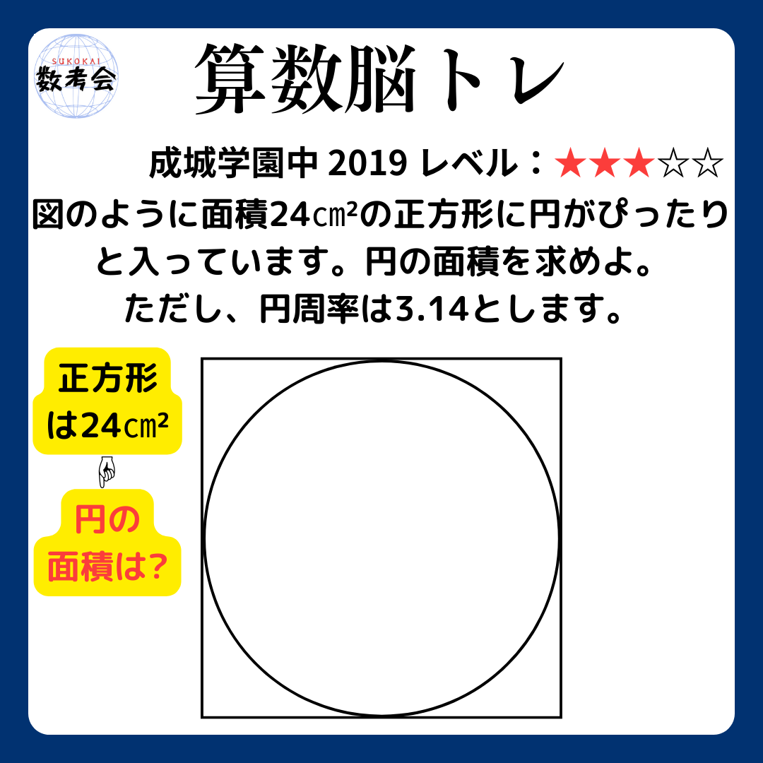 問題画像