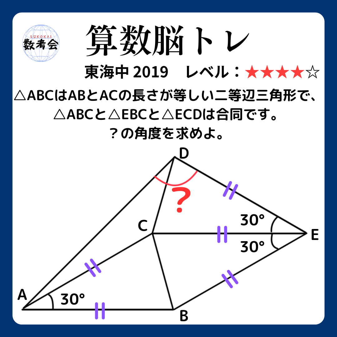 問題画像
