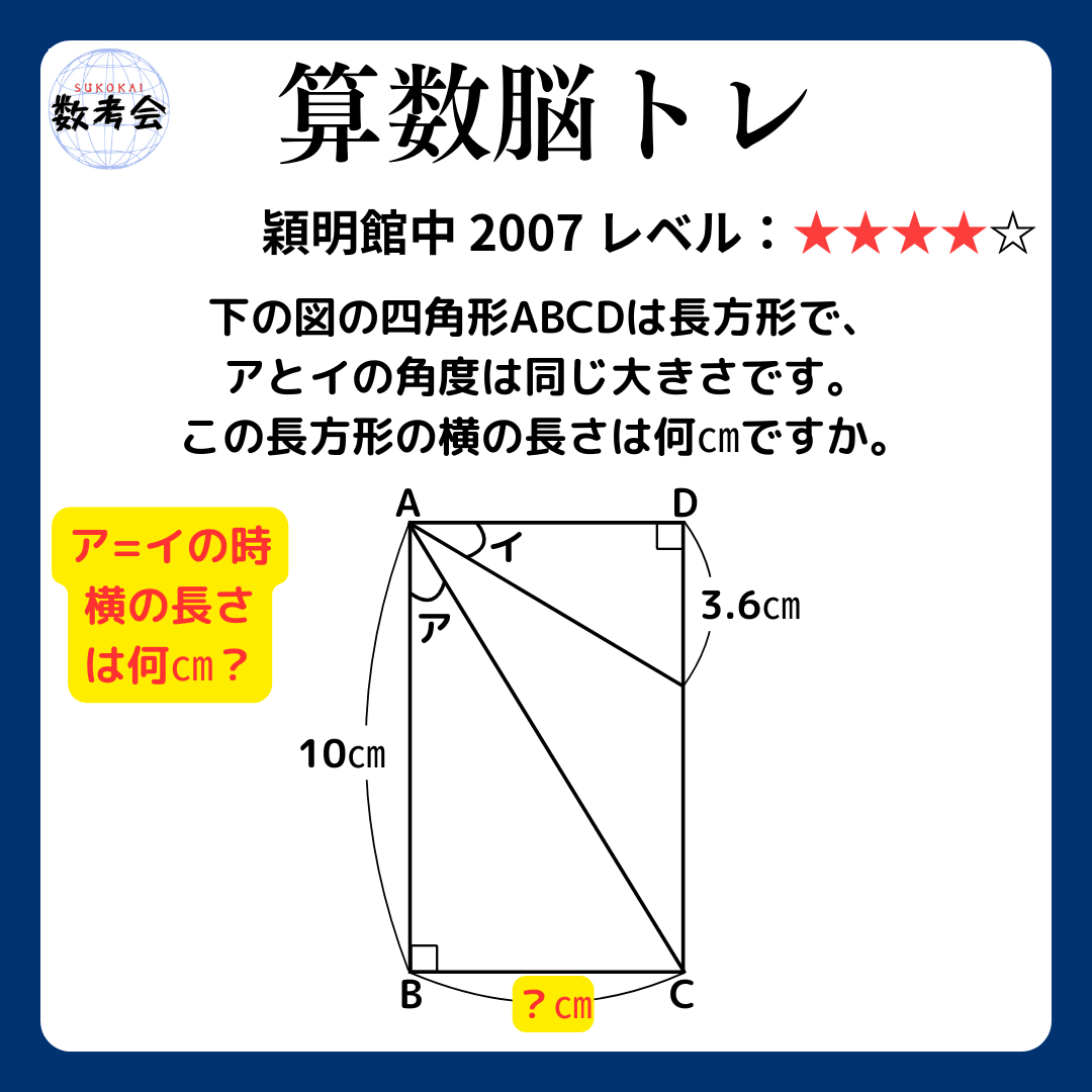 問題画像