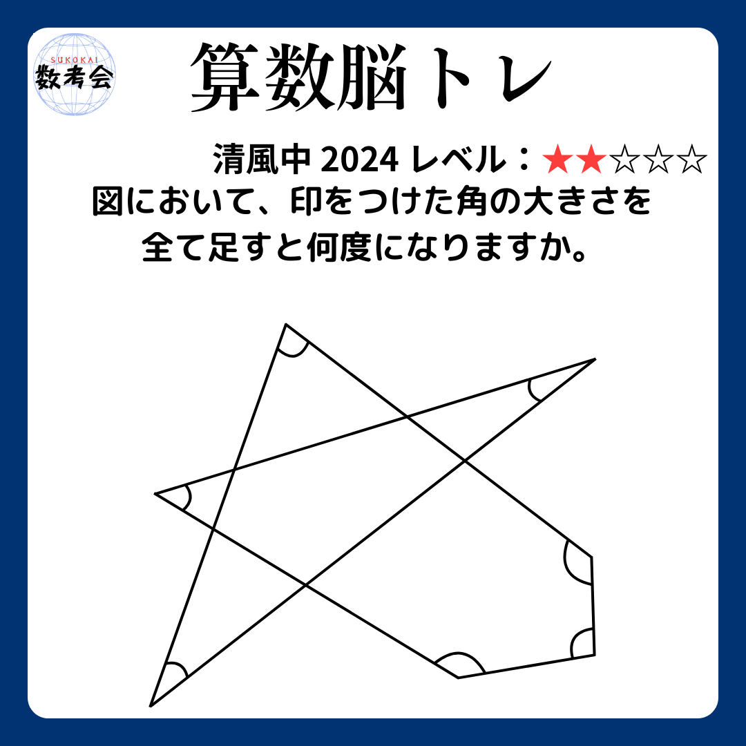問題画像