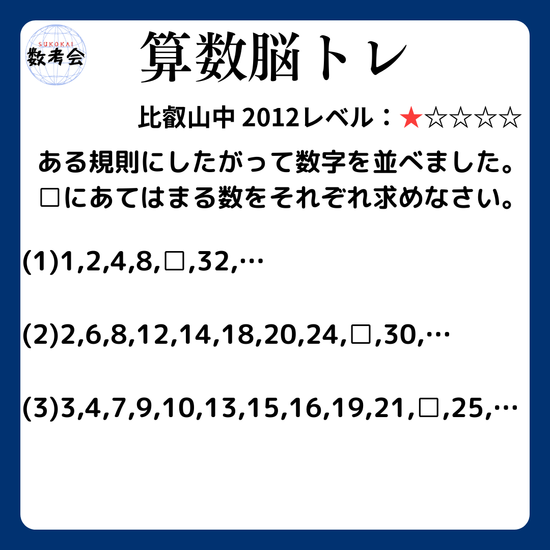 問題画像