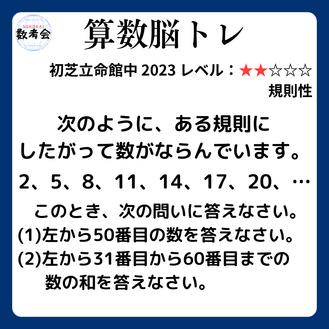 問題画像