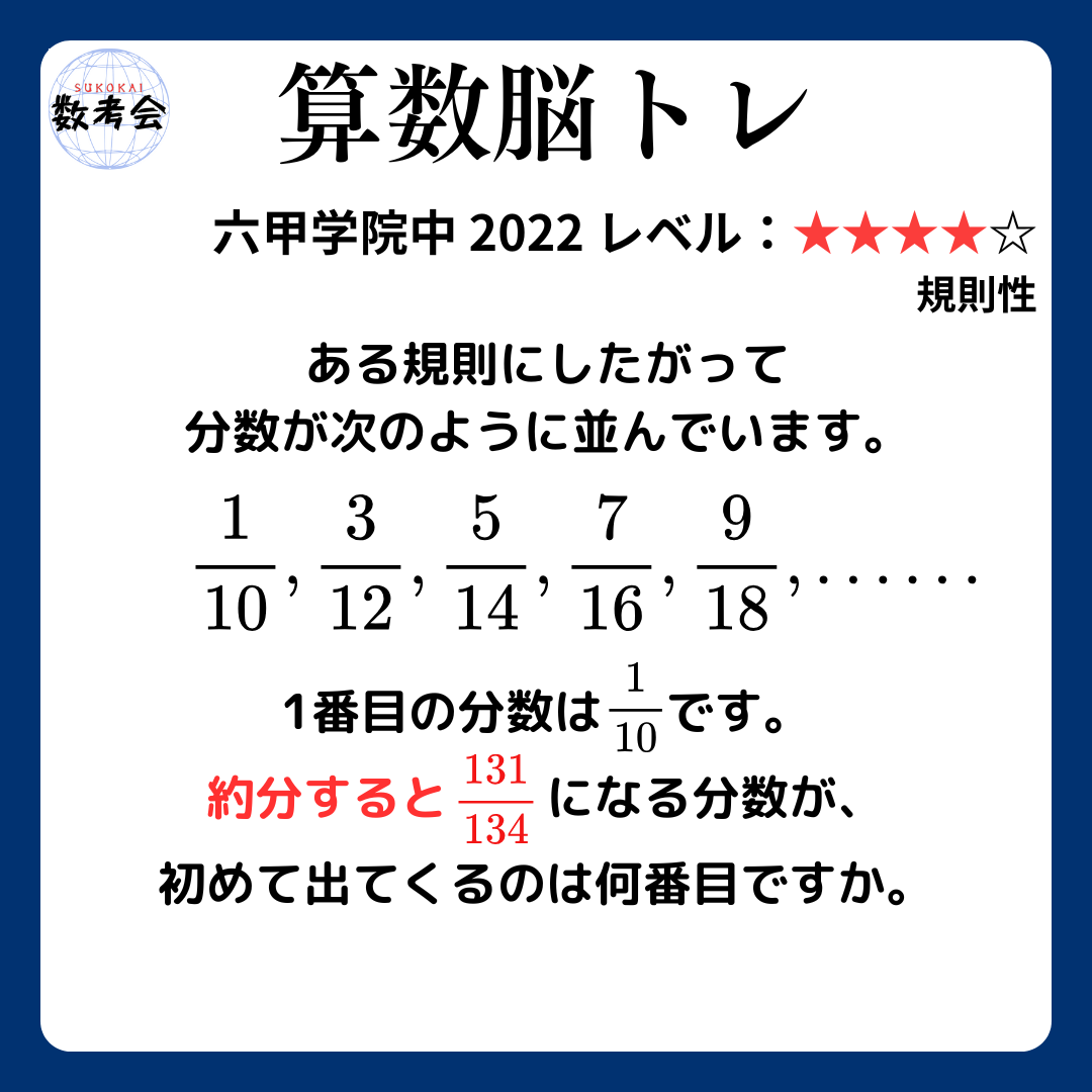 問題画像