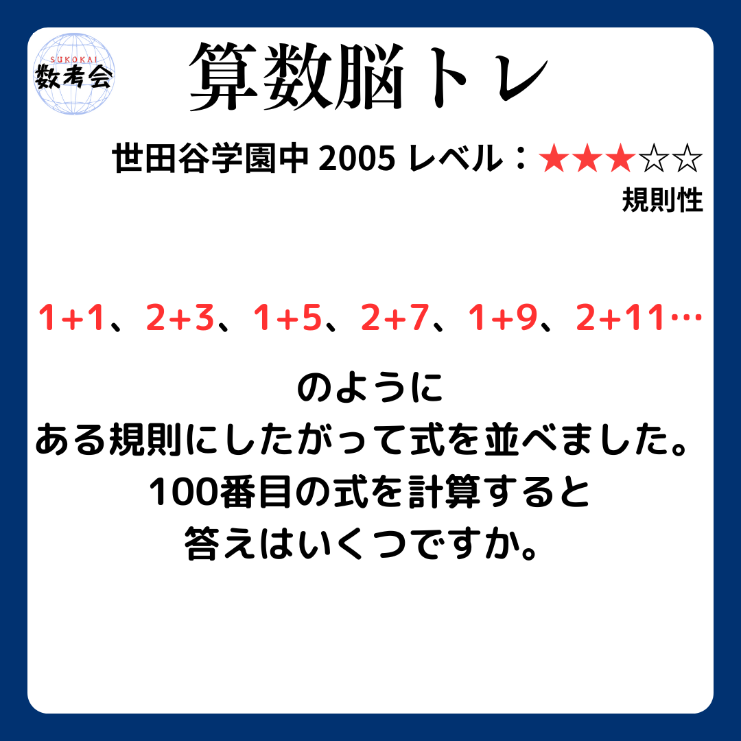 問題画像