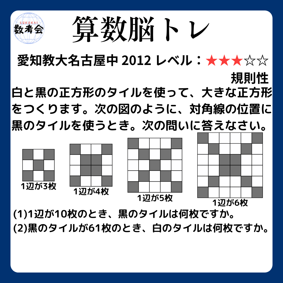 問題画像
