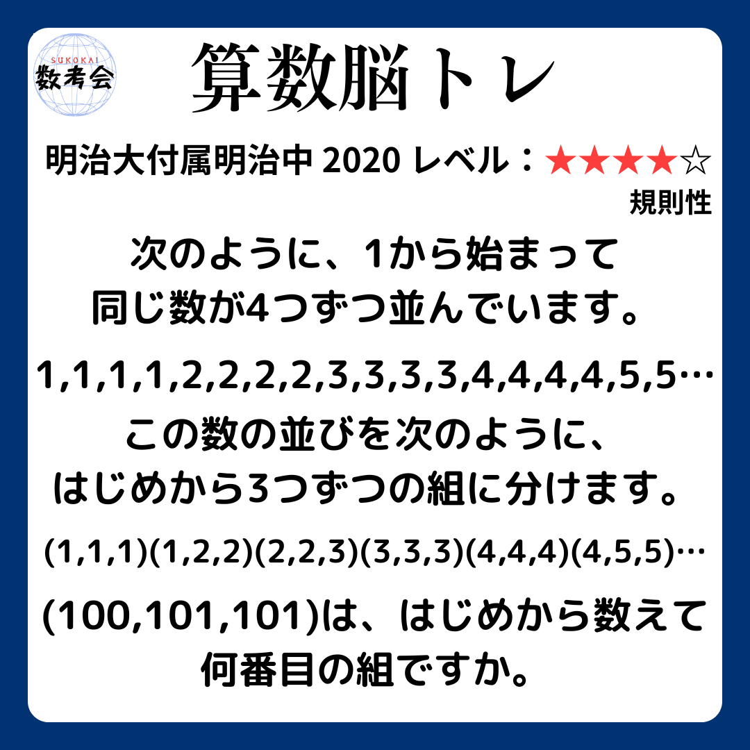 問題画像