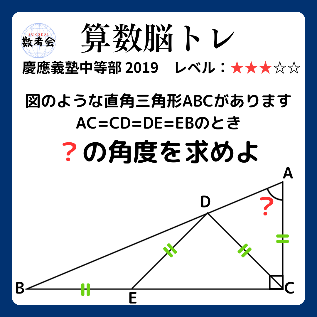 問題画像