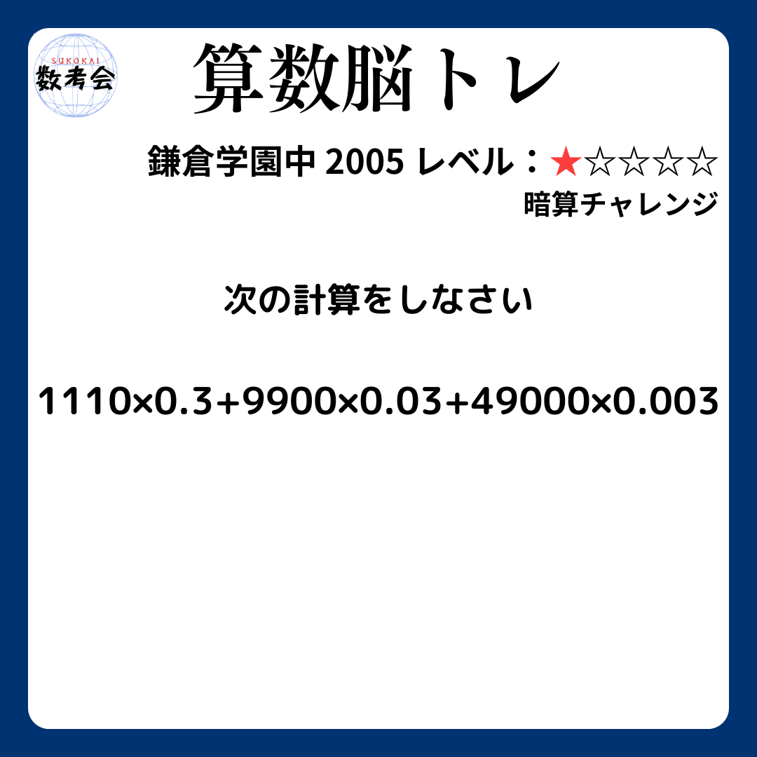 問題画像