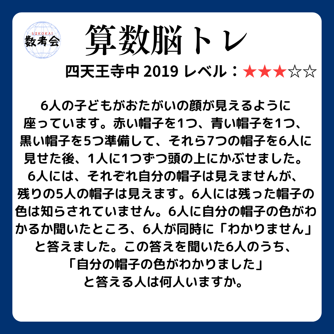 問題画像