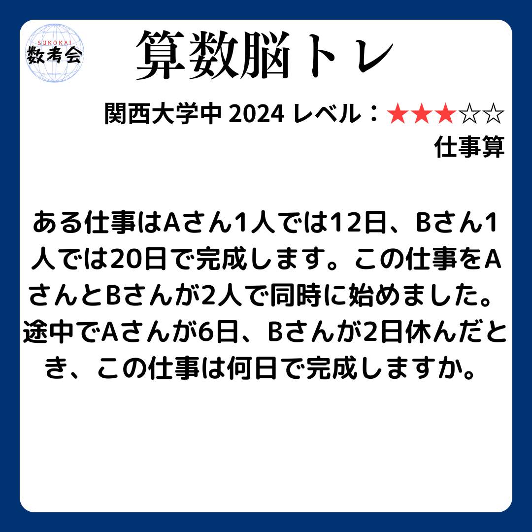 問題画像