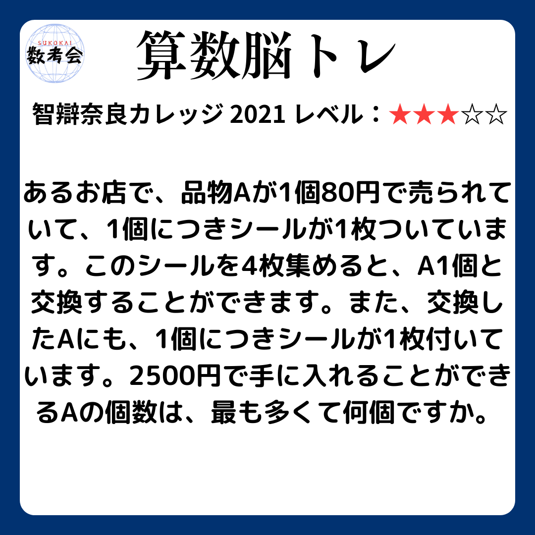 問題画像