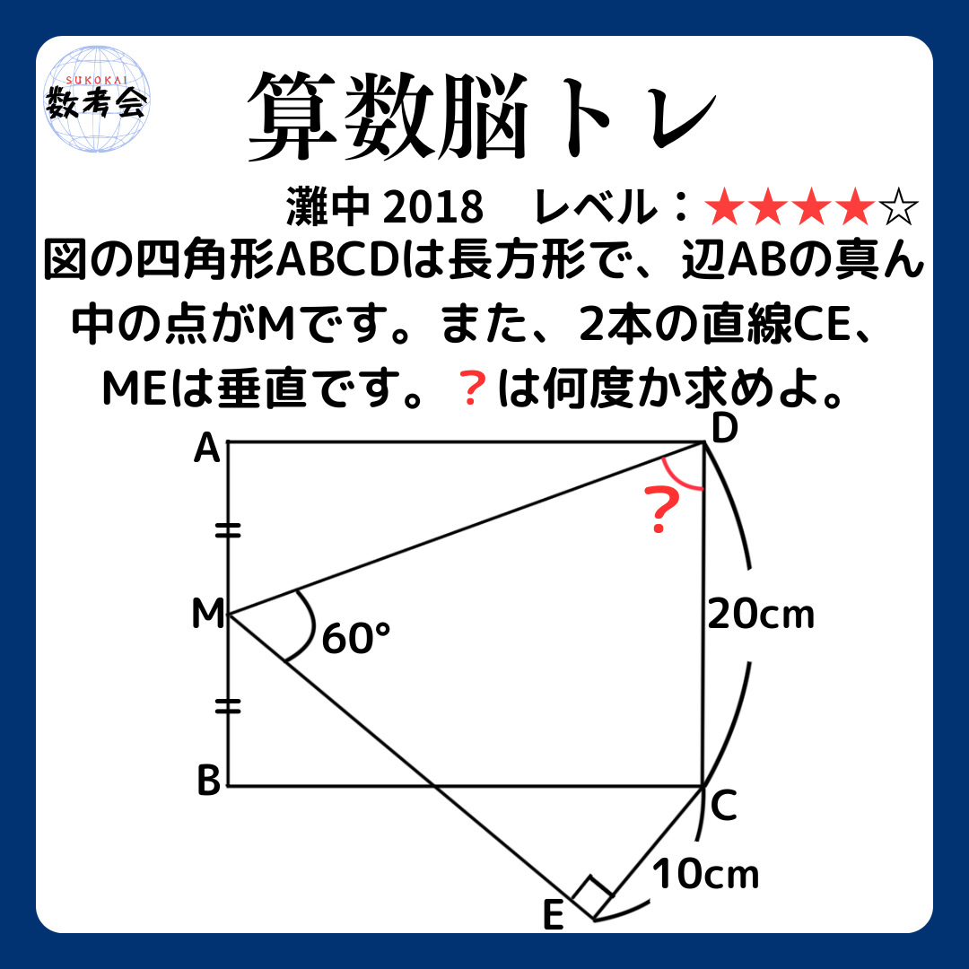 問題画像