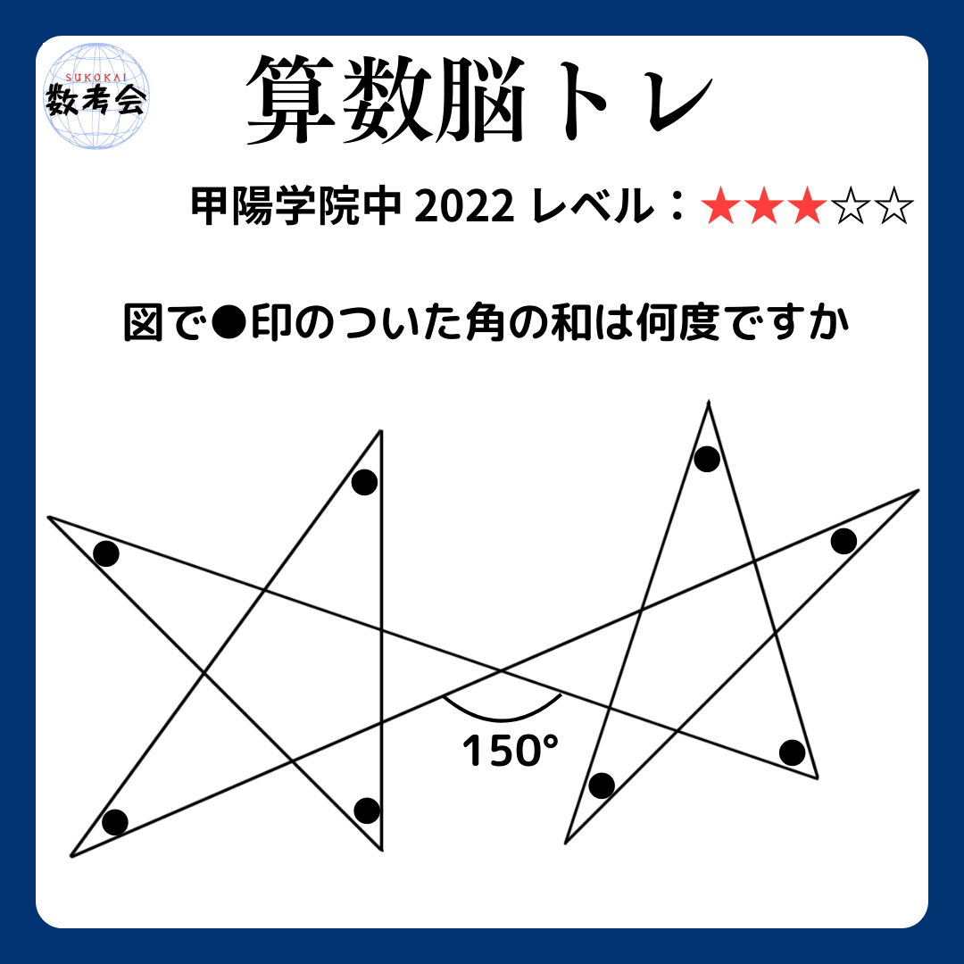 問題画像