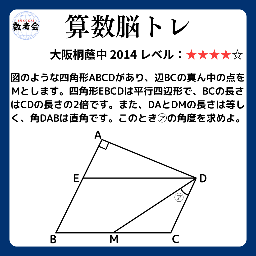 問題画像