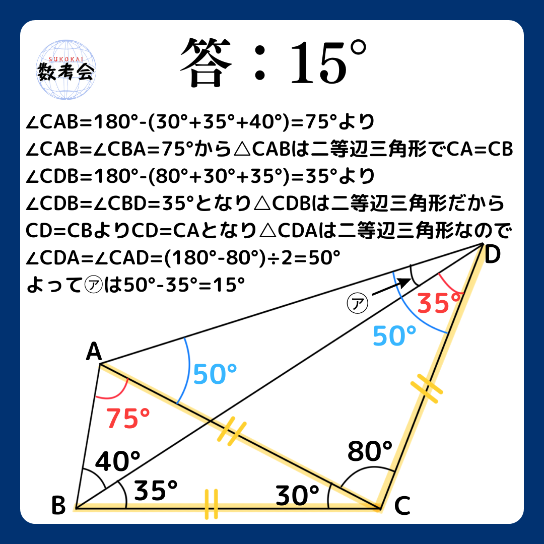 解説画像
