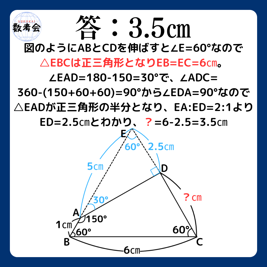 解説画像