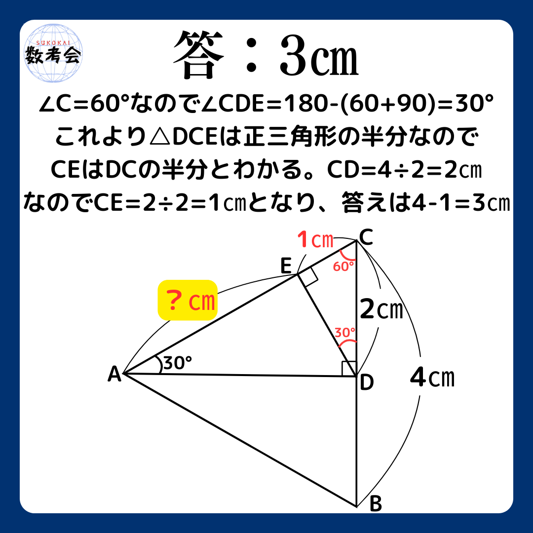 解説画像
