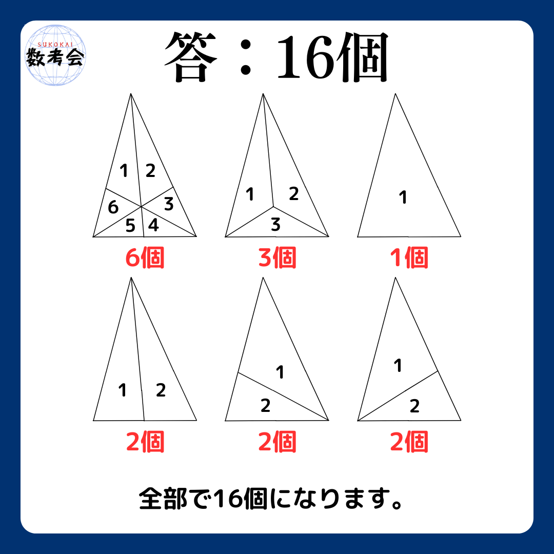 解説画像