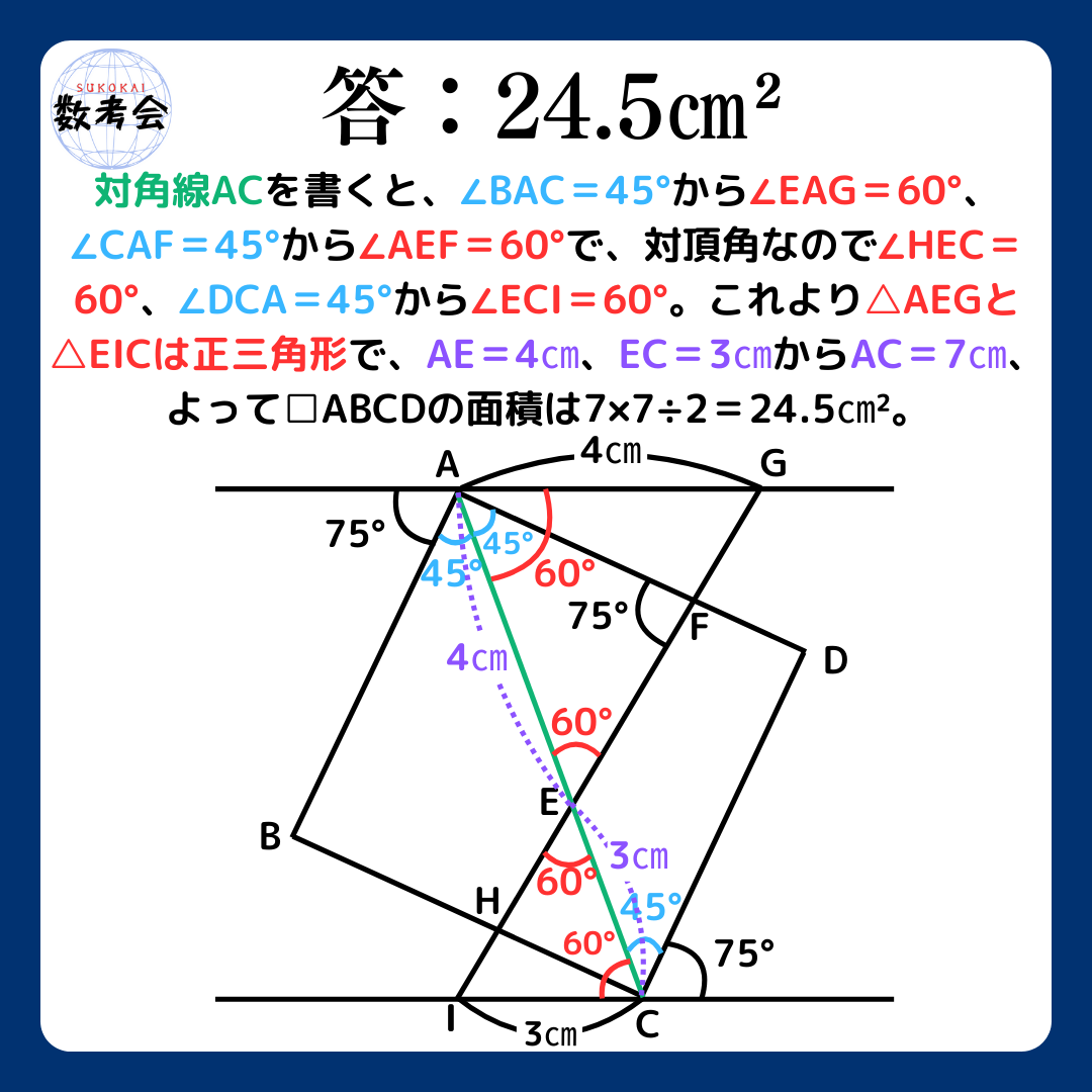 解説画像