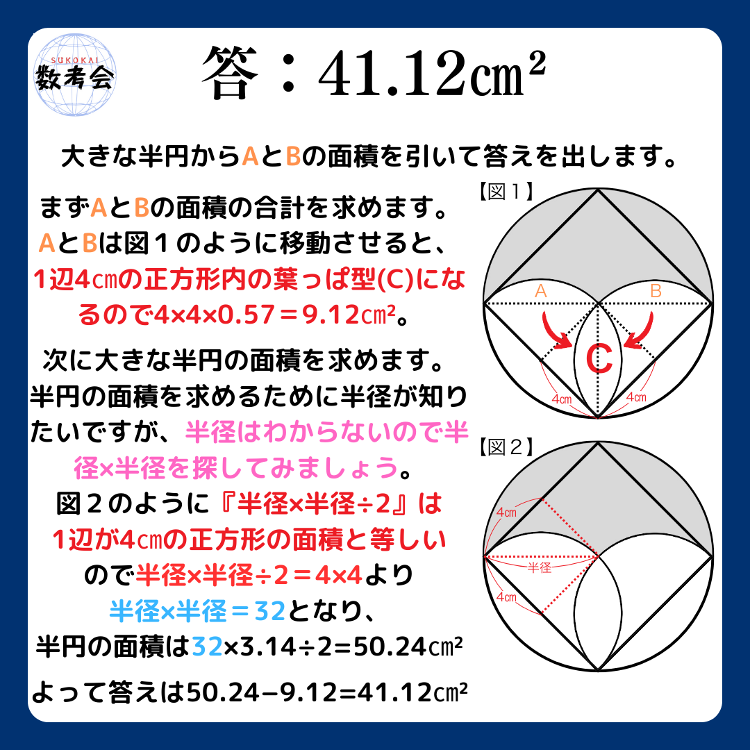 解説画像
