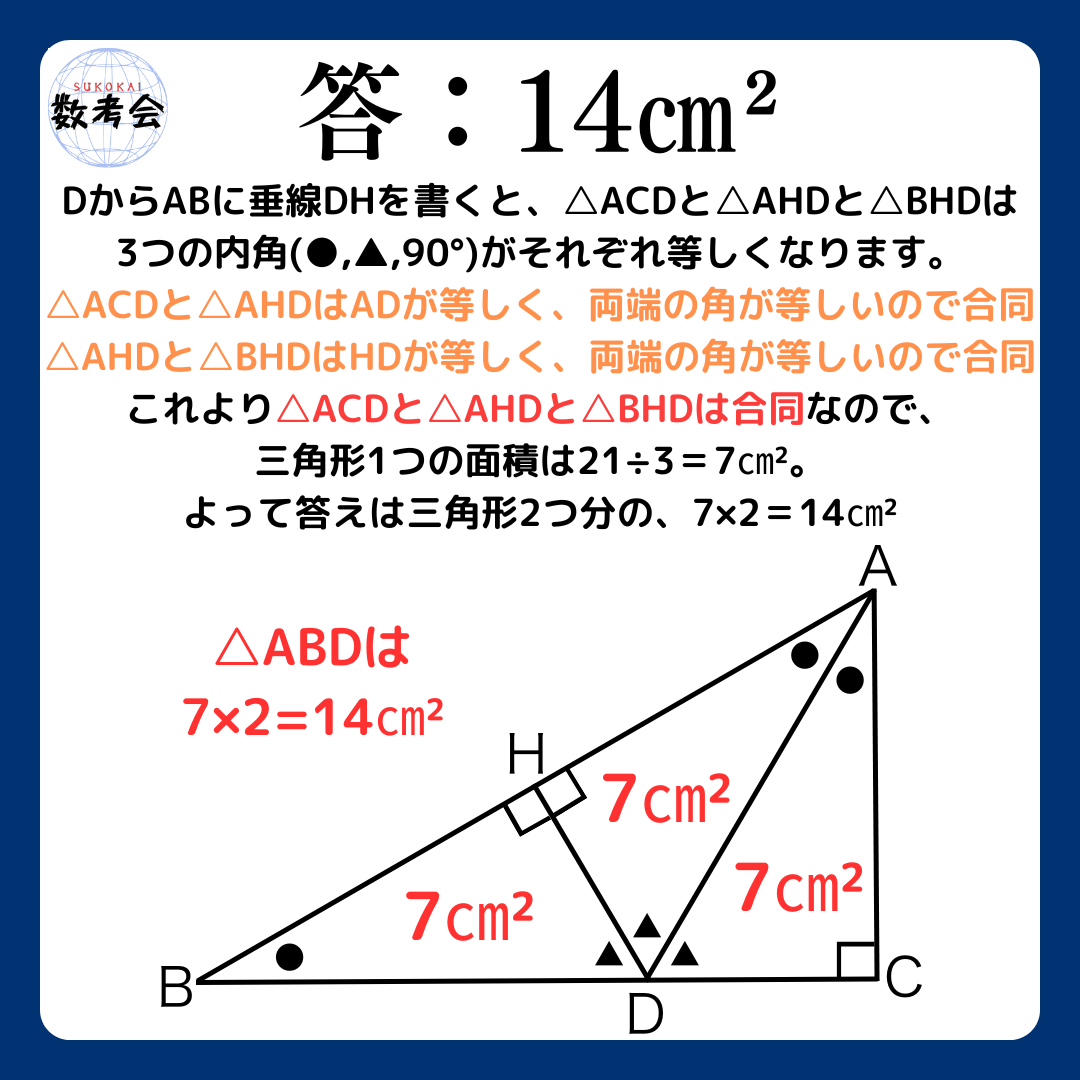 解説画像