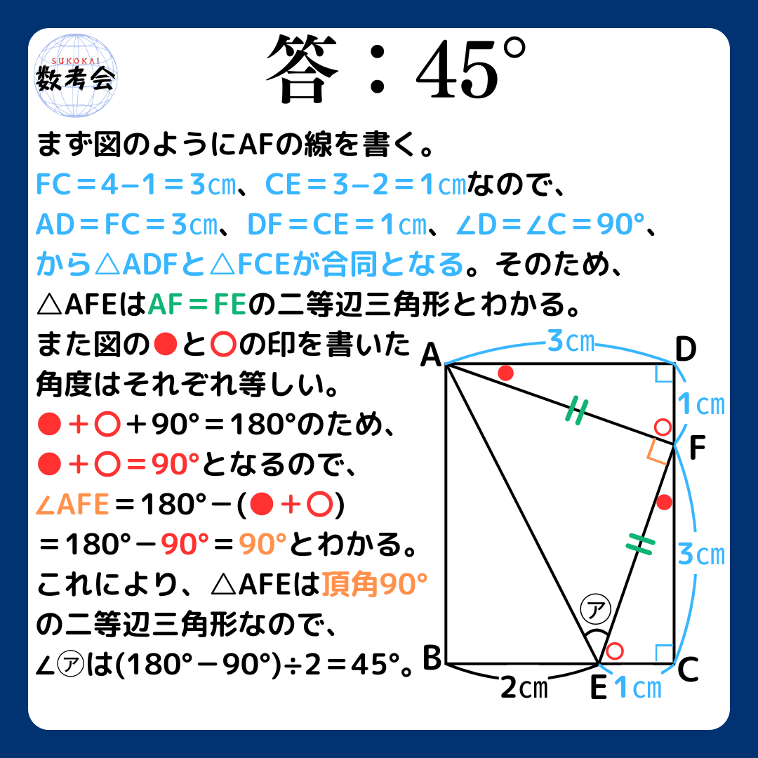解説画像