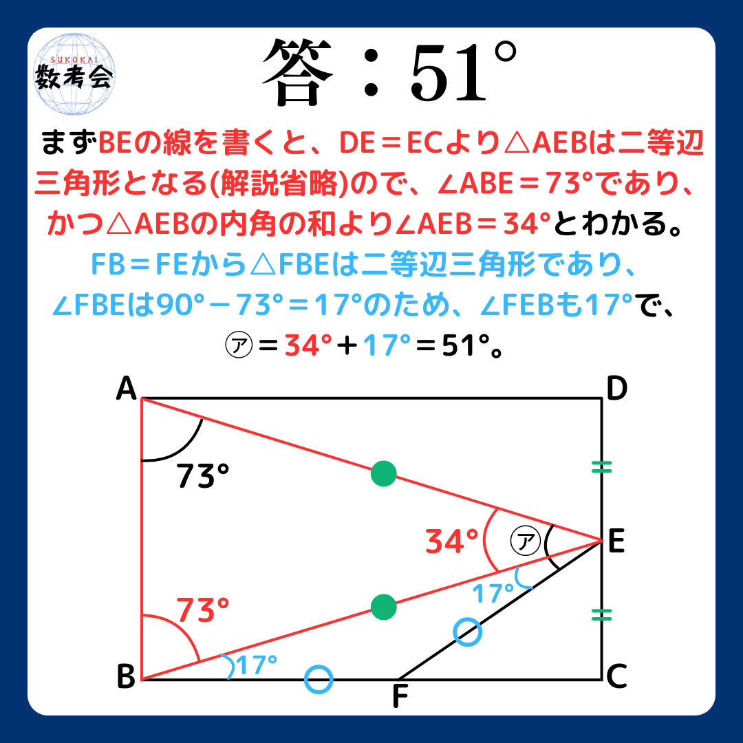 解説画像