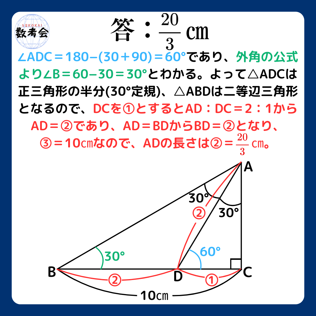 解説画像