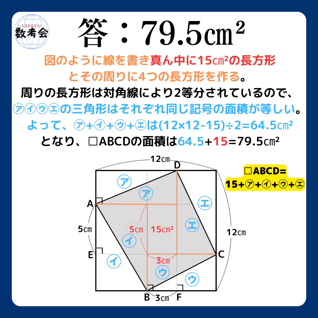 解説画像
